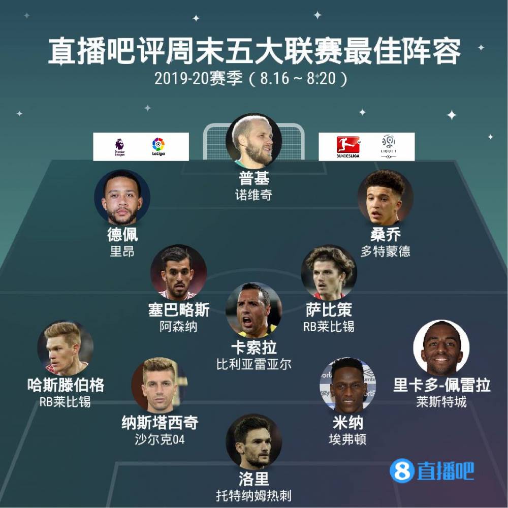 在必要时